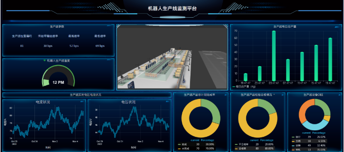 USDT钱包数字官方--智能制造